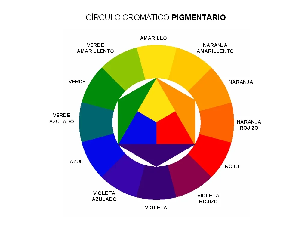 tips de iluminación y composición