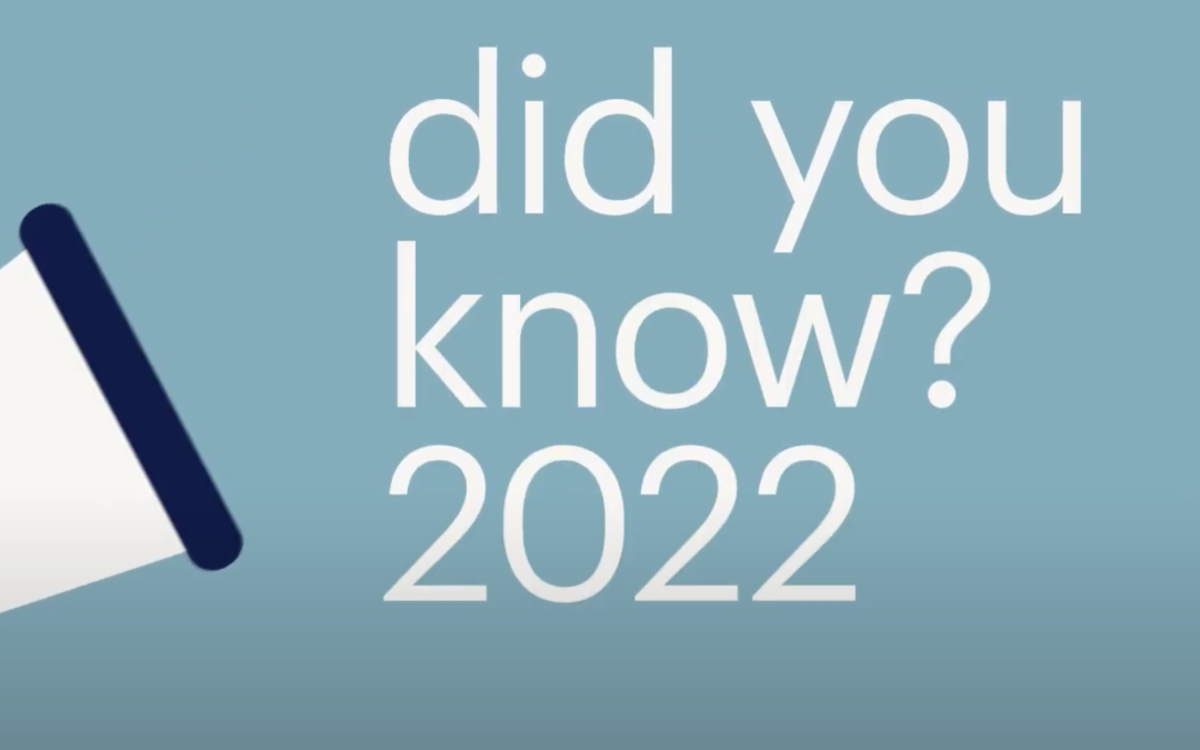 Randstad Did You Know 2022